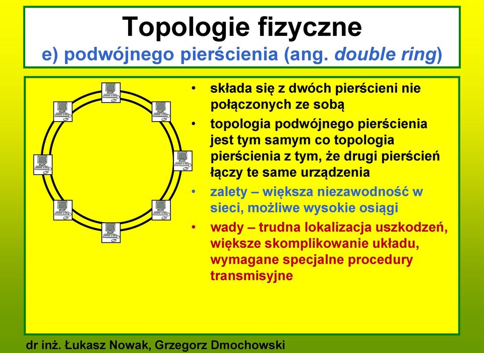 jest tym samym co topologia pierścienia z tym, że drugi pierścień łączy te same urządzenia zalety