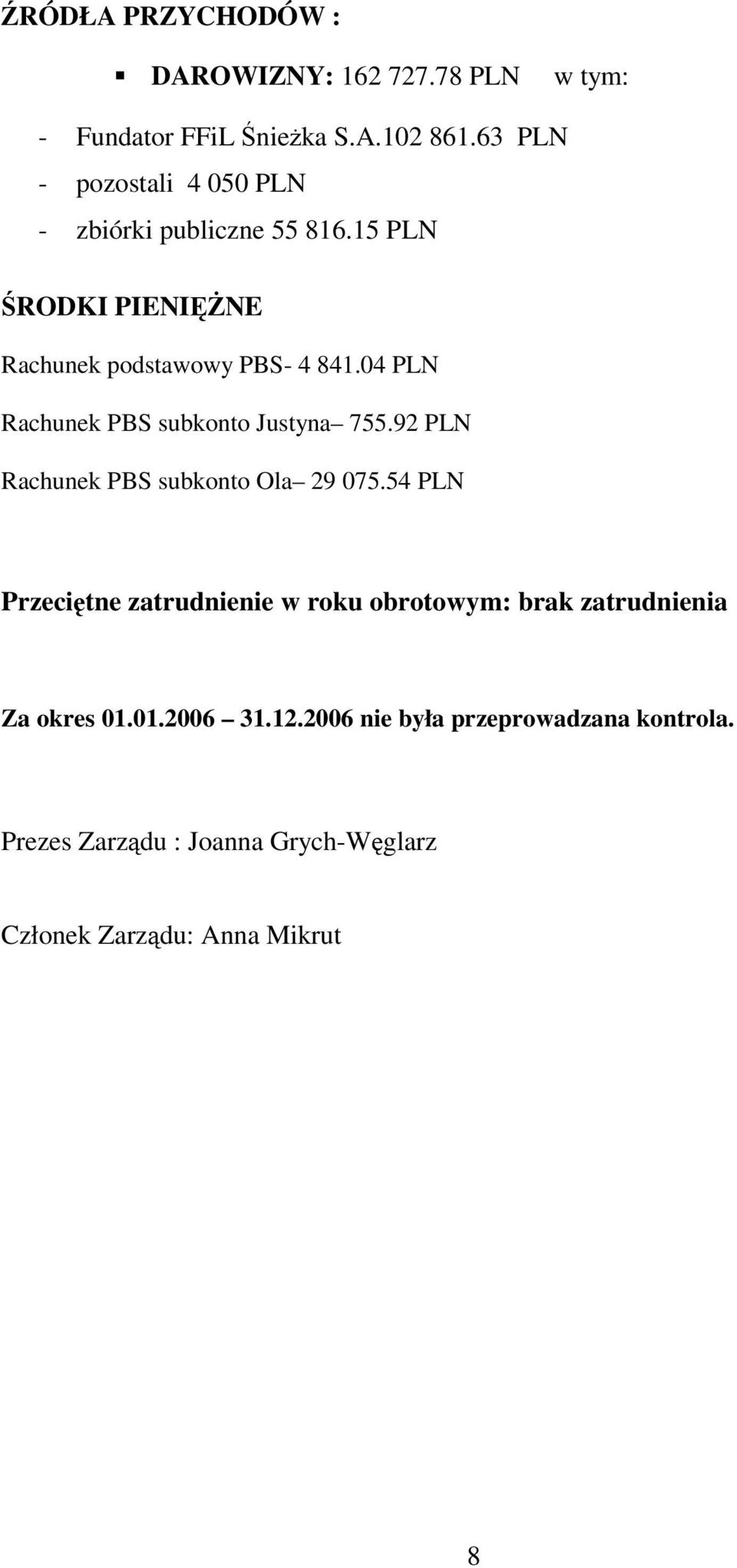 04 PLN Rachunek PBS subkonto Justyna 755.92 PLN Rachunek PBS subkonto Ola 29 075.