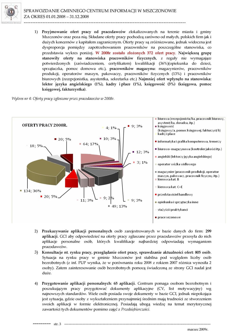 Oferty pracy są zróżnicowane, jednak widoczna jest dysproporcja pomiędzy zapotrzebowaniem pracowników na poszczególne stanowiska, co przedstawia wykres poniżej.