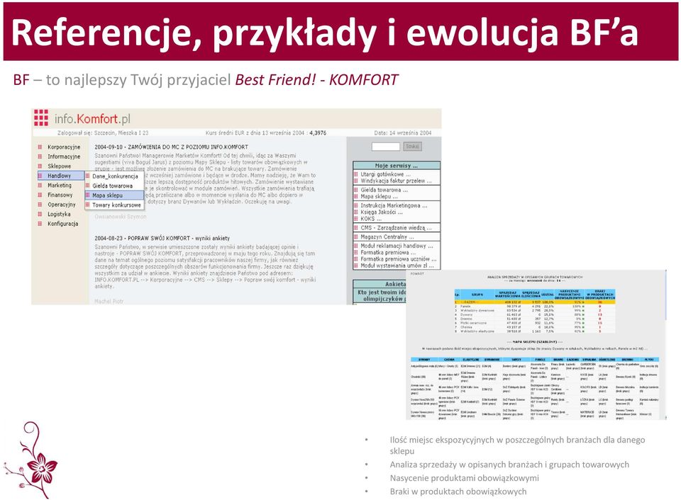 - KOMFORT Ilość miejsc ekspozycyjnych w poszczególnych branżach dla