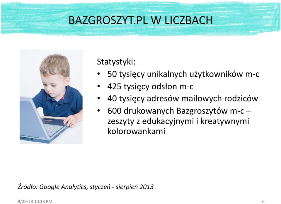 tysięcy odsłon m- c 40 tysięcy adresów mailowych rodziców 600