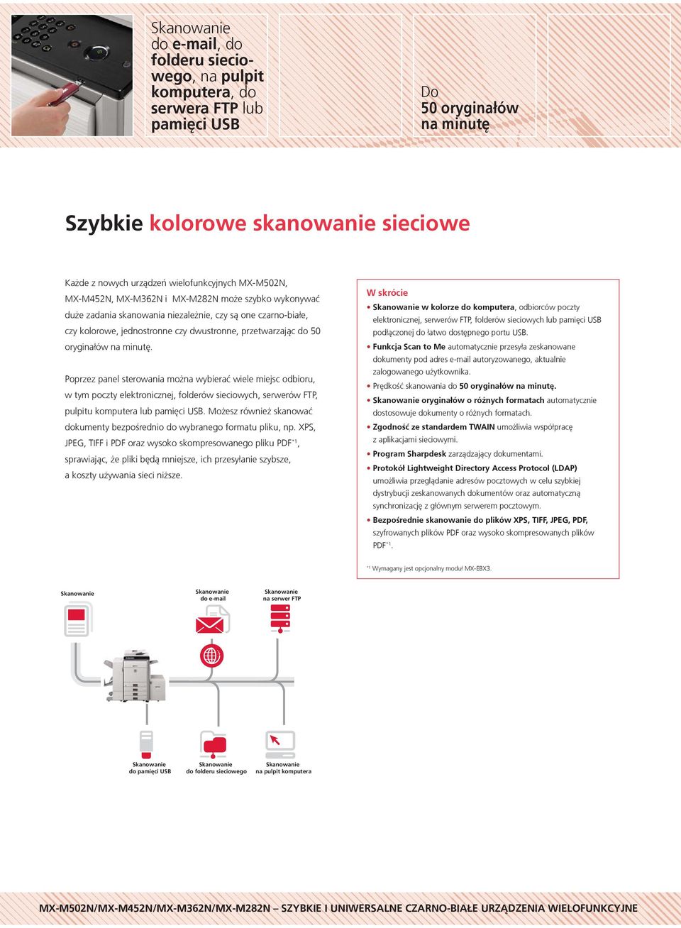 na minutê. Poprzez panel sterowania mo na wybieraæ wiele miejsc odbioru, w tym poczty elektronicznej, folderów sieciowych, serwerów FTP, pulpitu komputera lub pamiêci USB.