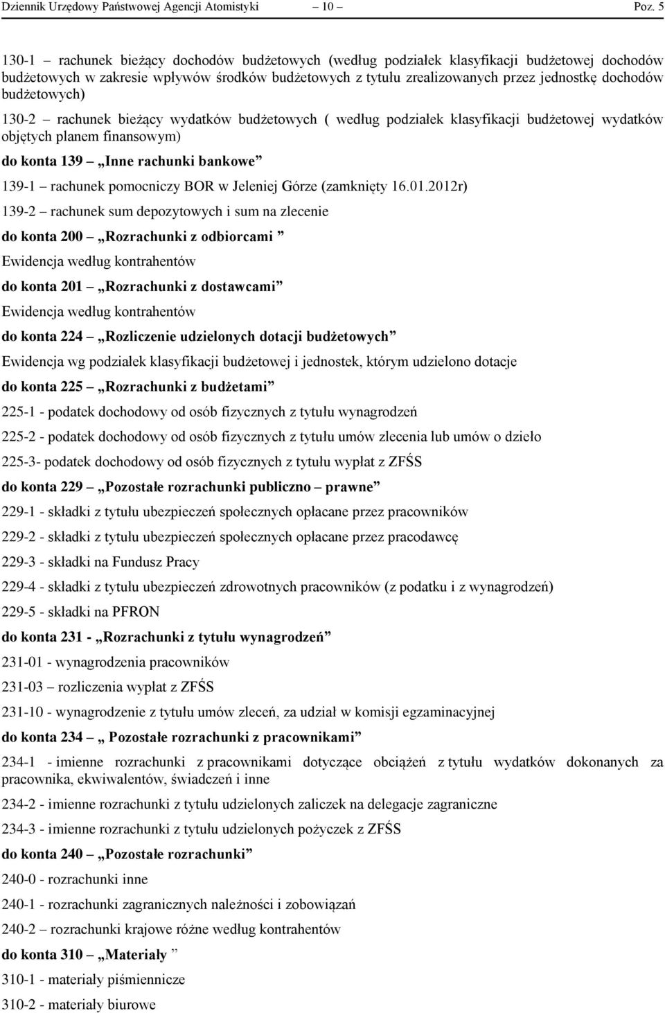 budżetowych) 130-2 rachunek bieżący wydatków budżetowych ( według podziałek klasyfikacji budżetowej wydatków objętych planem finansowym) do konta 139 Inne rachunki bankowe 139-1 rachunek pomocniczy