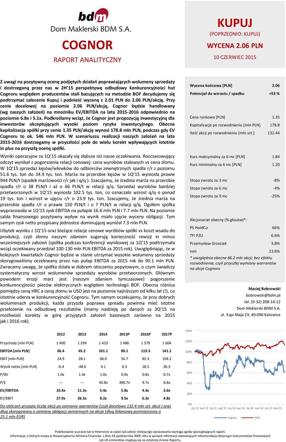 producentów stali bazujących na metodzie BOF decydujemy się podtrzymać zalecenie Kupuj i podnieść wycenę z 2.1 PLN do 2.6 PLN/akcję. Przy cenie docelowej na poziomie 2.