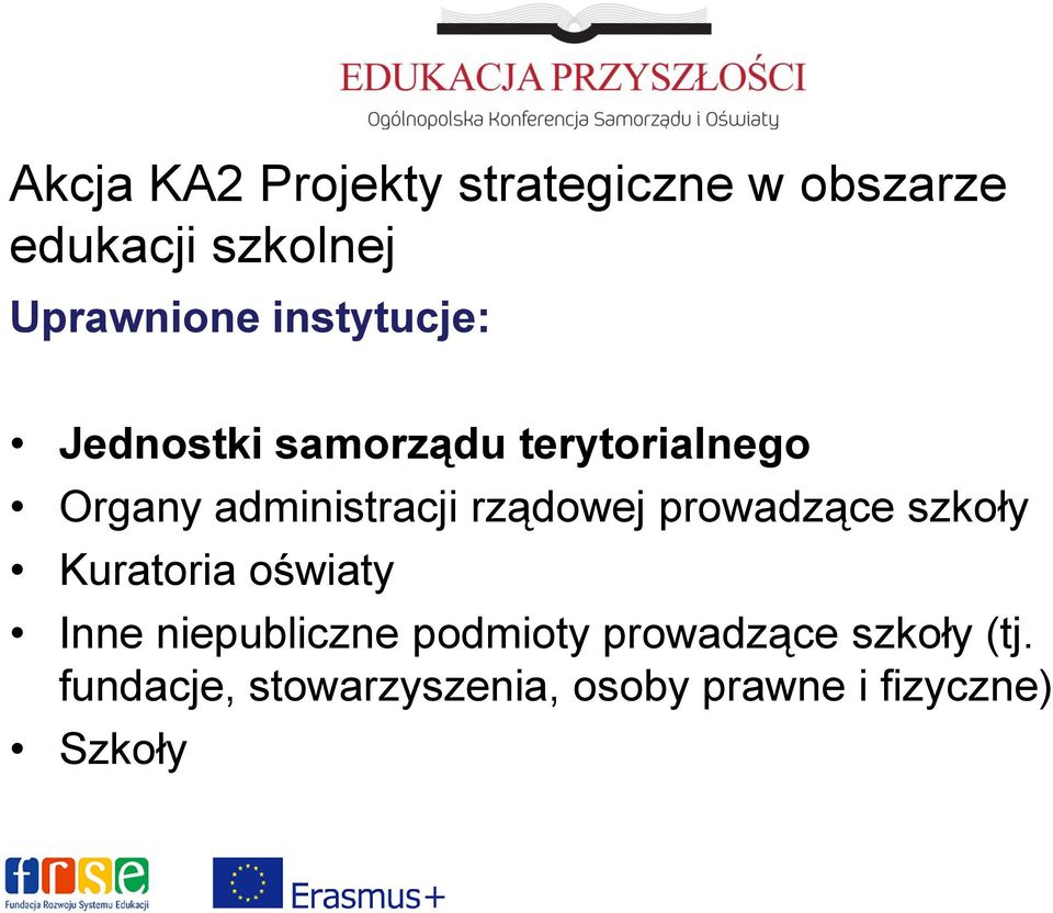 rządowej prowadzące szkoły Kuratoria oświaty Inne niepubliczne podmioty