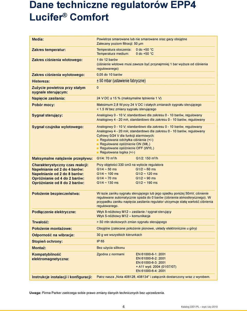 barów Histereza: ± 50 mbar (ustawienie fabryczne) Zużycie powietrza przy stałym 0 sygnale sterującym: Napięcie zasilania: 24 V DC ± 15 % (maksymalne tętnienia 1 V) Pobór mocy: Sygnał sterujący: