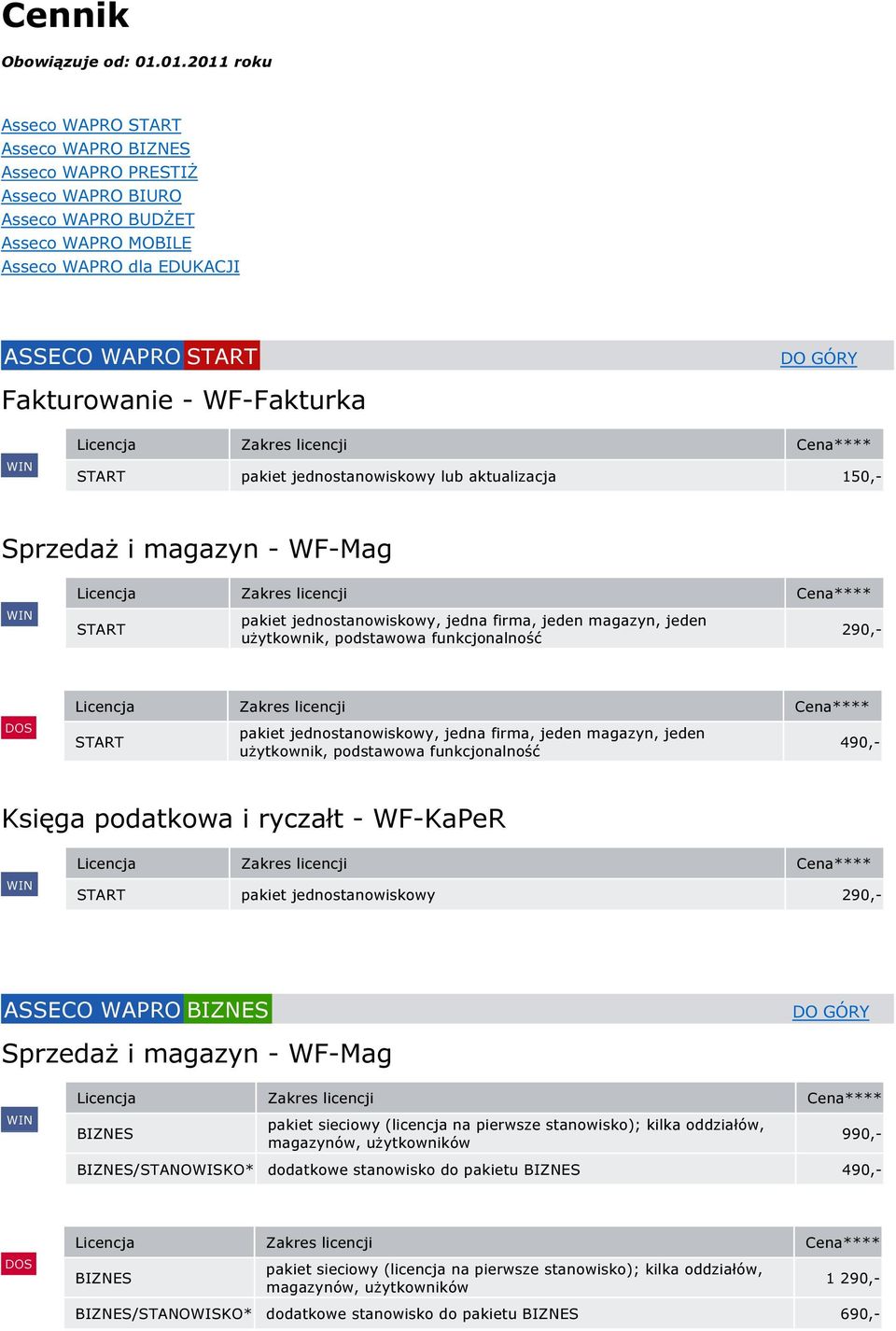 WF-Fakturka Sprzedaż i magazyn - WF-Mag START pakiet jednostanowiskowy, jedna firma, jeden magazyn, jeden użytkownik, podstawowa funkcjonalność START pakiet jednostanowiskowy, jedna firma, jeden