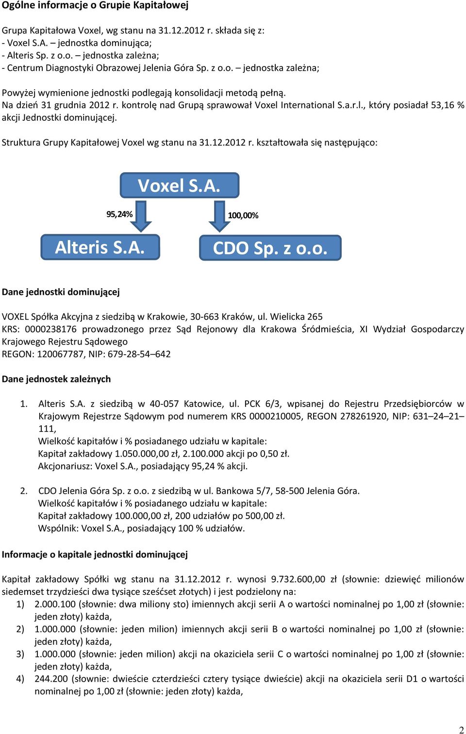 Struktura Grupy Kapitałowej Voxel wg stanu na 31.12.2012 r. kształtowała się następująco: Voxel S.A. 95,24% 100,00% Alteris S.A. CDO Sp. z o.o. Dane jednostki dominującej VOXEL Spółka Akcyjna z siedzibą w Krakowie, 30-663 Kraków, ul.