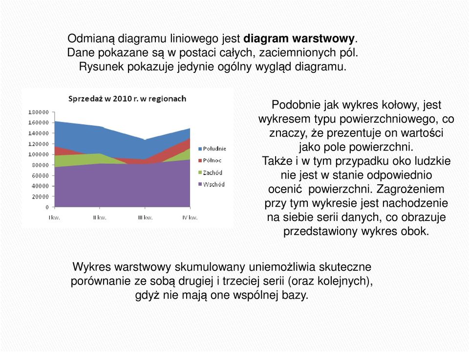 Także i w tym przypadku oko ludzkie nie jest w stanie odpowiednio ocenić powierzchni.