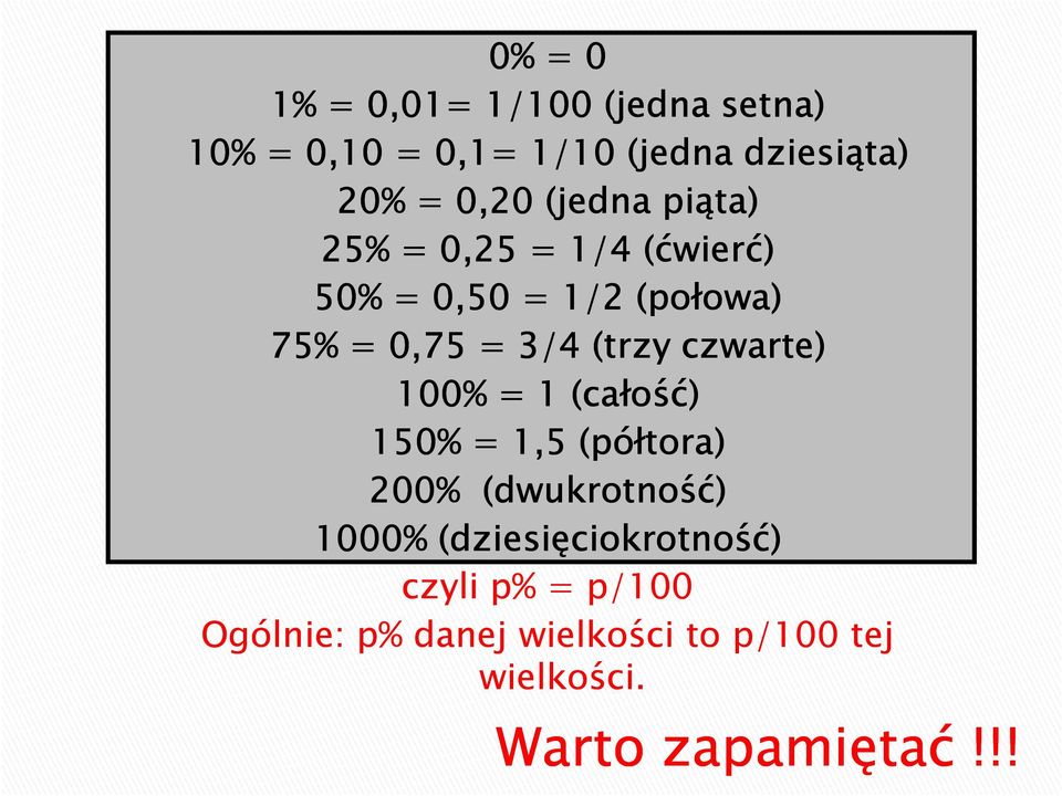 czwarte) 100% = 1 (całość) 150% = 1,5 (półtora) 200% (dwukrotność) 1000%