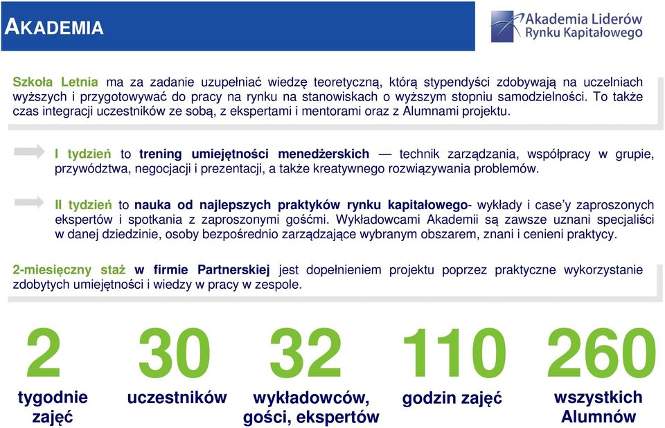 I tydzień to trening umiejętności menedżerskich technik zarządzania, współpracy w grupie, przywództwa, negocjacji i prezentacji, a także kreatywnego rozwiązywania problemów.