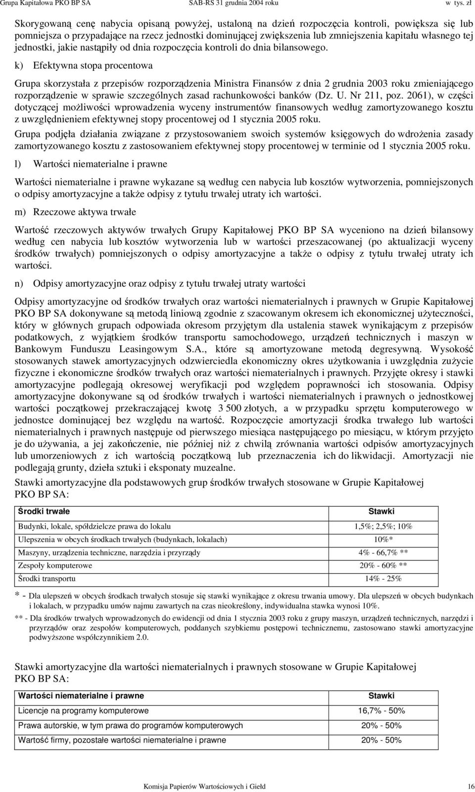 k) Efektywna stopa procentowa Grupa skorzystała z przepisów rozporządzenia Ministra Finansów z dnia 2 grudnia 2003 roku zmieniającego rozporządzenie w sprawie szczególnych zasad rachunkowości banków