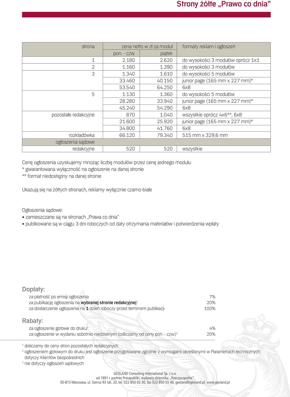 290 6x8 pozostałe redakcyjne 870 1.040 wszystkie oprócz 4x6**, 6x8 21.600 25.920 junior page (165 mm x 227 mm)* 34.800 41.760 6x8 rozkładówka 66.120 79.