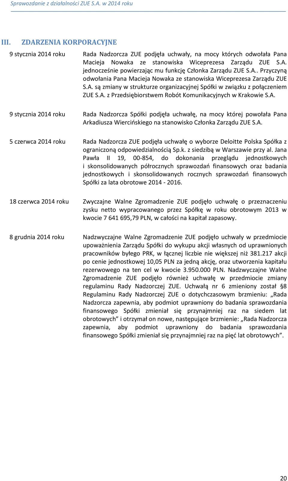 A. 9 stycznia 2014 roku Rada Nadzorcza Spółki podjęła uchwałę, na mocy której powołała Pana Arkadiusza Wiercińskiego na stanowisko Członka Zarządu ZUE S.A. 5 czerwca 2014 roku Rada Nadzorcza ZUE podjęła uchwałę o wyborze Deloitte Polska Spółka z ograniczoną odpowiedzialnością Sp.