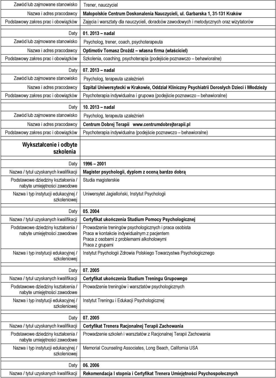 2013 nadal Psycholog, terapeuta uzależnień Szpital Uniwersytecki w Krakowie, Oddział Kliniczny Psychiatrii Dorosłych Dzieci i Młodzieży Psychoterapia indywidualna i grupowa (podejście poznawczo