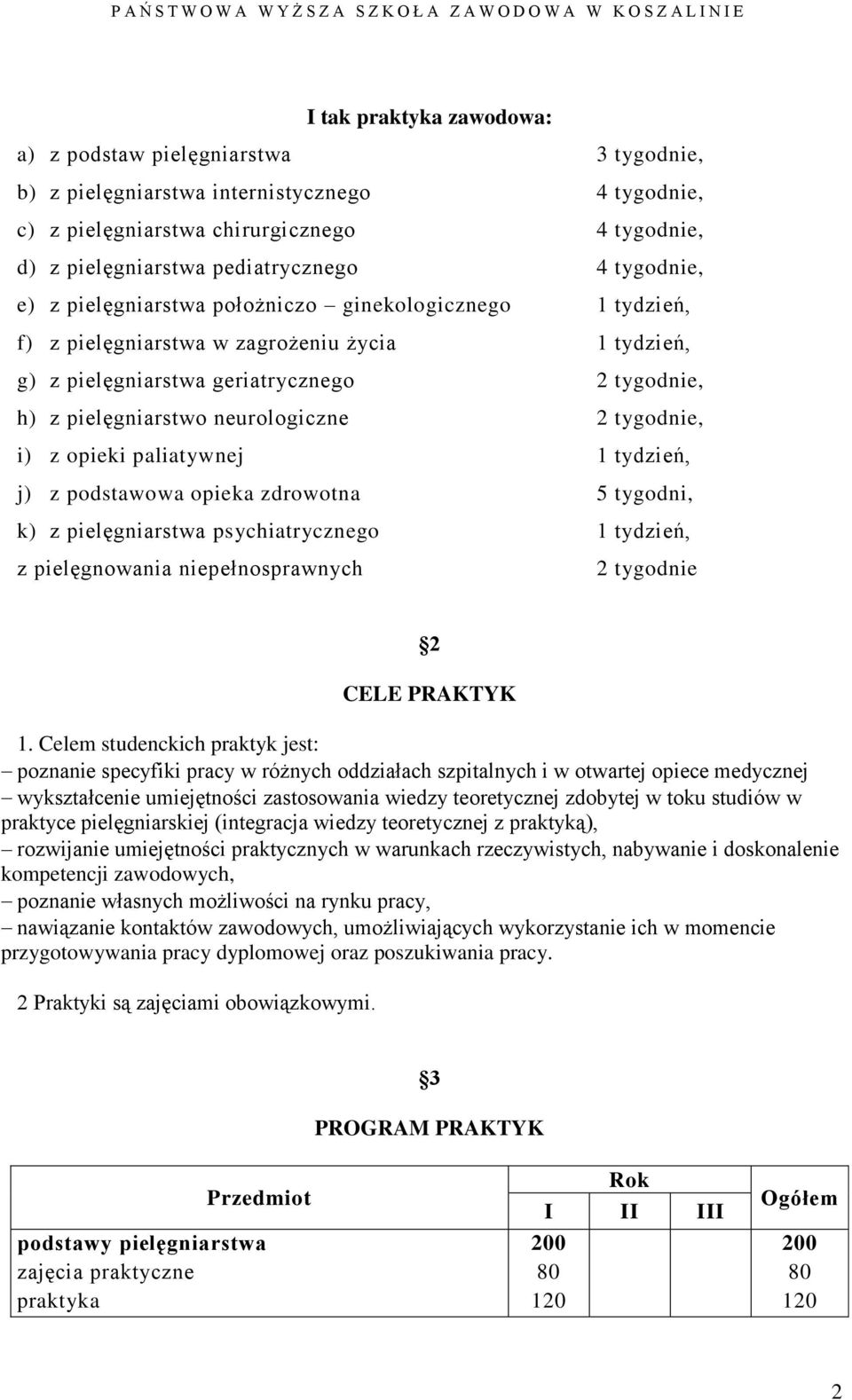 tygodnie, i) z opieki paliatywnej 1 tydzień, j) z podstawowa opieka zdrowotna 5 tygodni, k) z pielęgniarstwa psychiatrycznego 1 tydzień, z pielęgnowania niepełnosprawnych 2 tygodnie 2 CELE PRAKTYK 1.