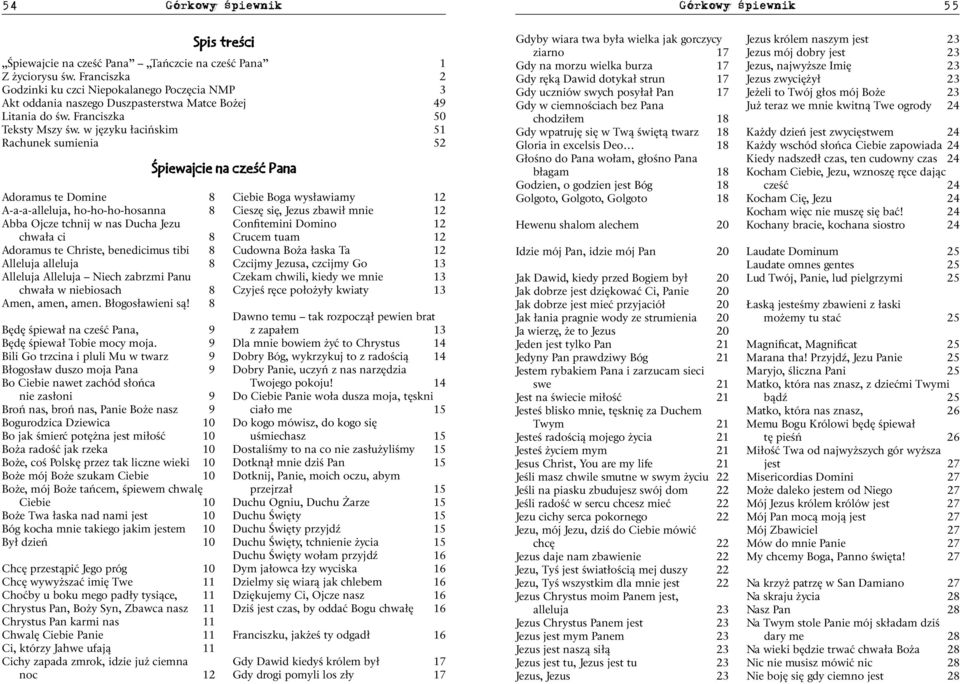 9 Bili Go trzcina i pluli Mu w twarz 9 Błogosław duszo moja Pana 9 Bo Ciebie nawet zachód słońca nie zasłoni 9 Broń nas, broń nas, Panie Boże nasz 9 Bogurodzica Dziewica 10 Bo jak śmierć potężna jest