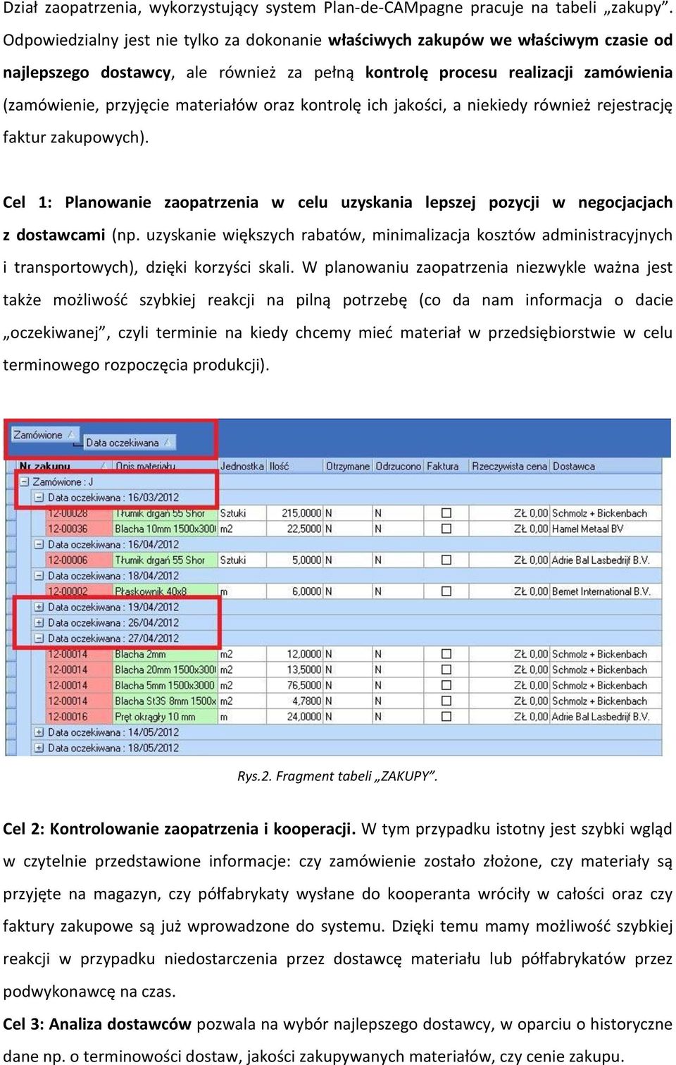 materiałów oraz kontrolę ich jakości, a niekiedy również rejestrację faktur zakupowych). Cel 1: Planowanie zaopatrzenia w celu uzyskania lepszej pozycji w negocjacjach z dostawcami (np.