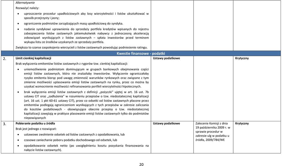 nadanie syndykowi uprawnienia do sprzedaży portfela kredytów wpisanych do rejestru zabezpieczenia listów zastawnych jakiemukolwiek nabywcy z jednoczesną akceleracją zobowiązań wynikających z listów