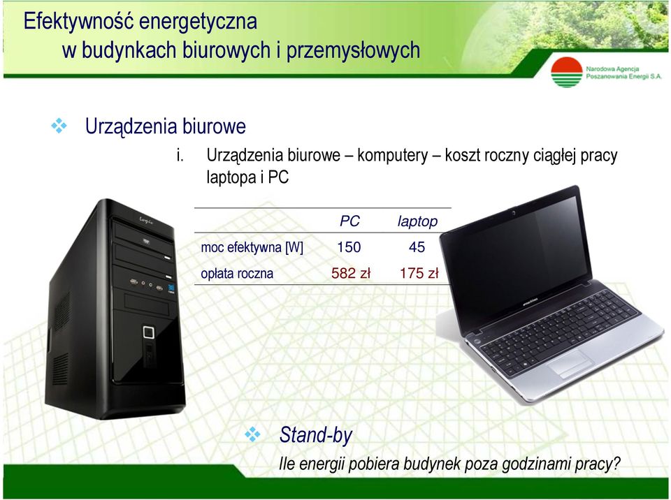 Urządzenia biurowe komputery koszt roczny ciągłej pracy laptopa i PC