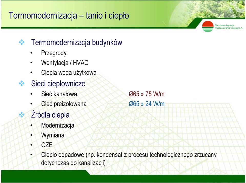 75 W/m Cieć preizolowana Ø65» 24 W/m śródła ciepła Modernizacja Wymiana OZE