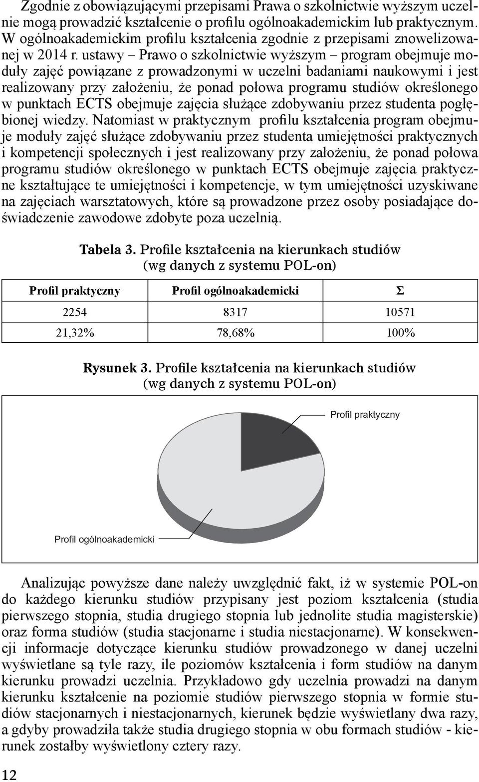 ustawy Prawo o szkolnictwie wyższym program obejmuje moduły zajęć powiązane z prowadzonymi w uczelni badaniami naukowymi i jest realizowany przy założeniu, że ponad połowa programu studiów