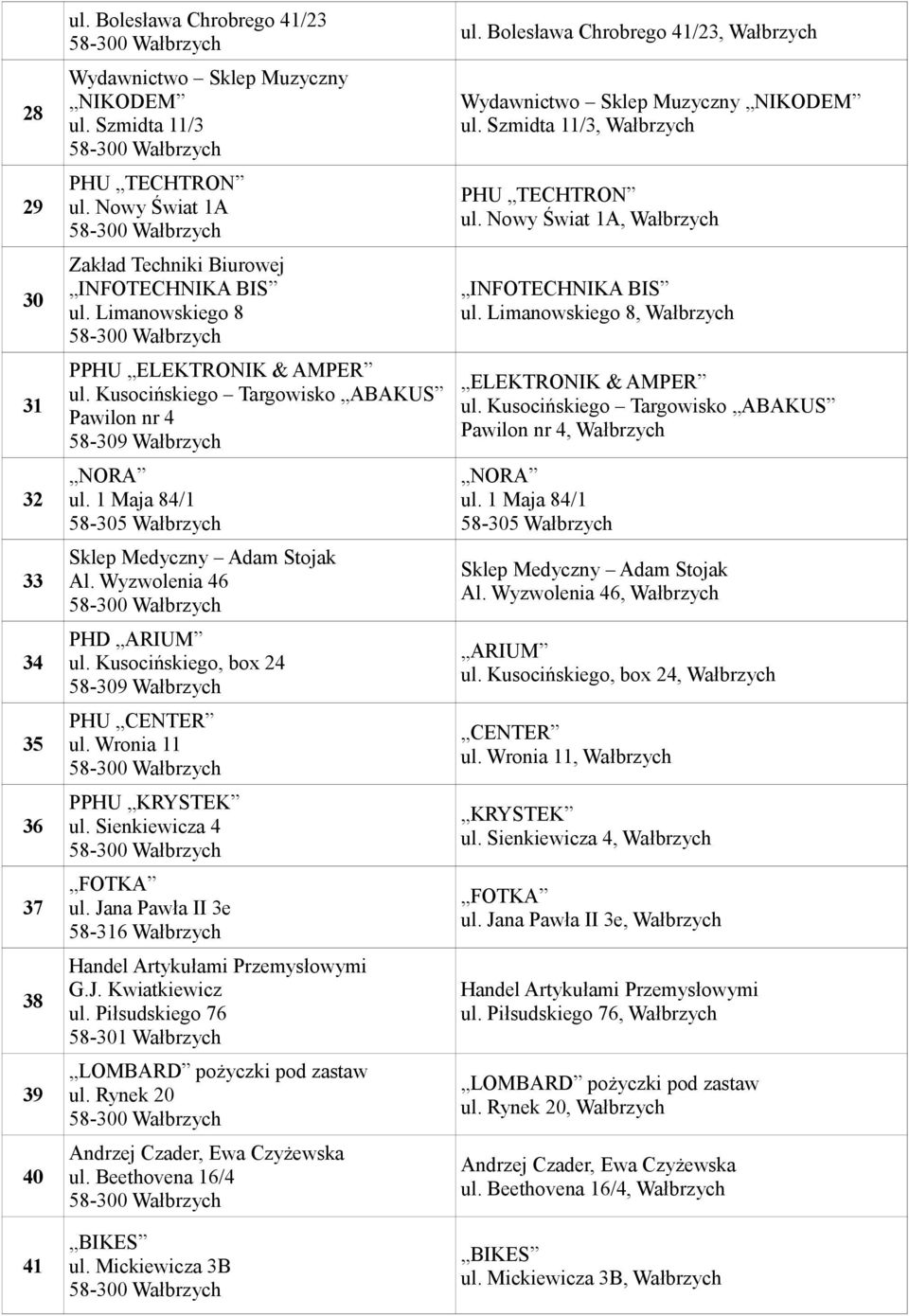 Kusocińskiego, box 24 PHU CENTER ul. Wronia 11 PPHU KRYSTEK ul. Sienkiewicza 4 FOTKA ul. Jana Pawła II 3e 58-316 Wałbrzych Handel Artykułami Przemysłowymi G.J. Kwiatkiewicz ul.