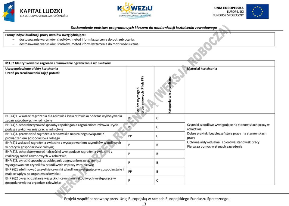 wskazać zagrożenia dla zdrowia i życia człowieka podczas wykonywania zadań zawodowych w rolnictwie H(4)2.