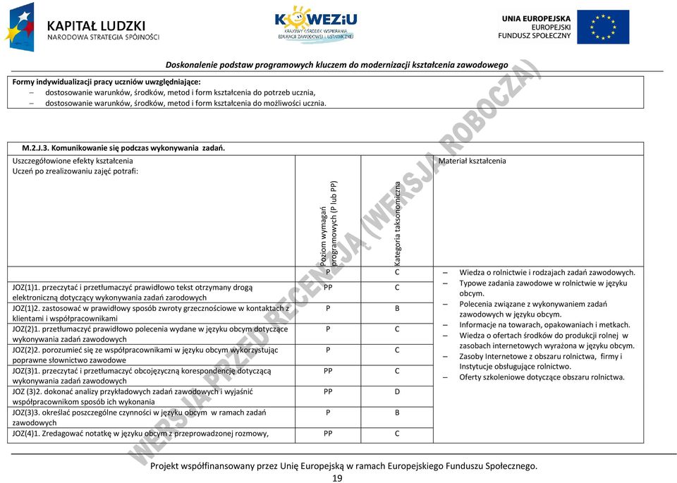 Uszczegółowione efekty kształcenia Uczeń po zrealizowaniu zajęć potrafi: Materiał kształcenia oziom wymagań programowych ( lub ) Wiedza o rolnictwie i rodzajach zadań zawodowych.