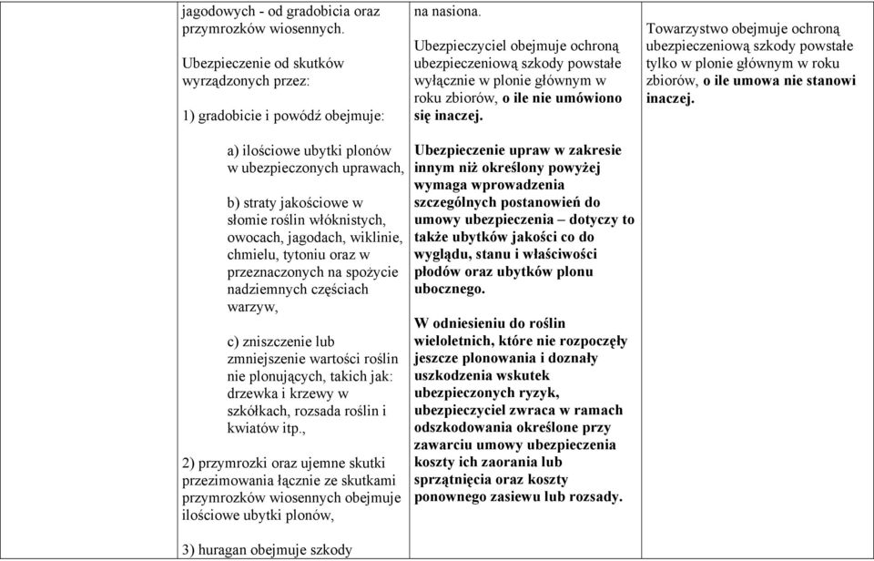 Towarzystwo obejmuje ochroną ubezpieczeniową szkody powstałe tylko w plonie głównym w roku zbiorów, o ile umowa nie stanowi inaczej.