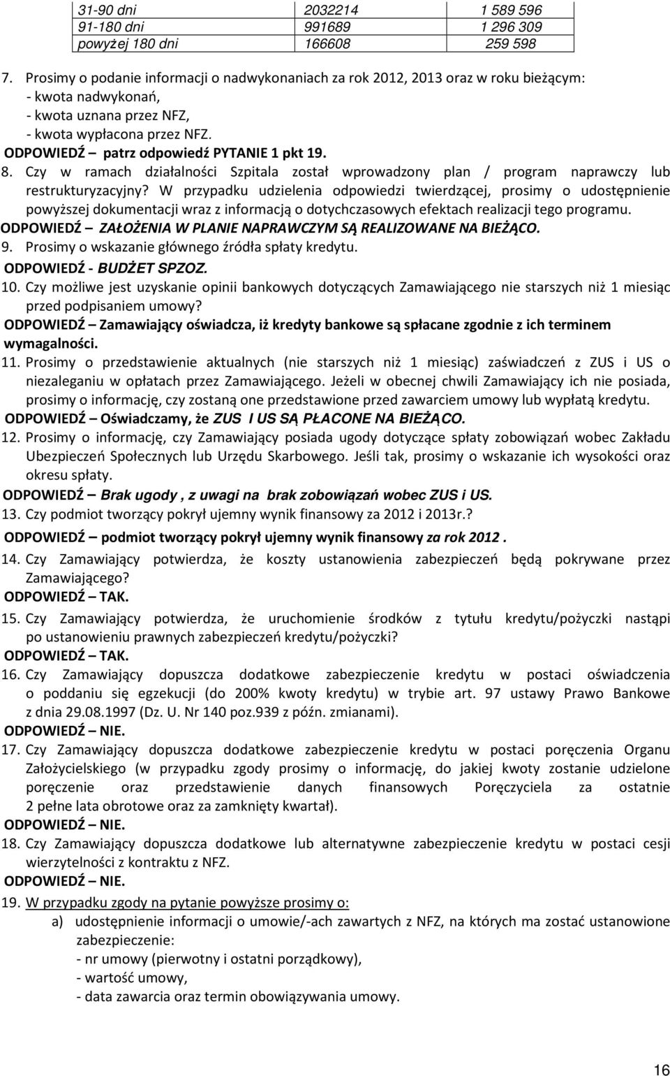 ODPOWIEDŹ patrz odpowiedź PYTANIE 1 pkt 19. 8. Czy w ramach działalności Szpitala został wprowadzony plan / program naprawczy lub restrukturyzacyjny?