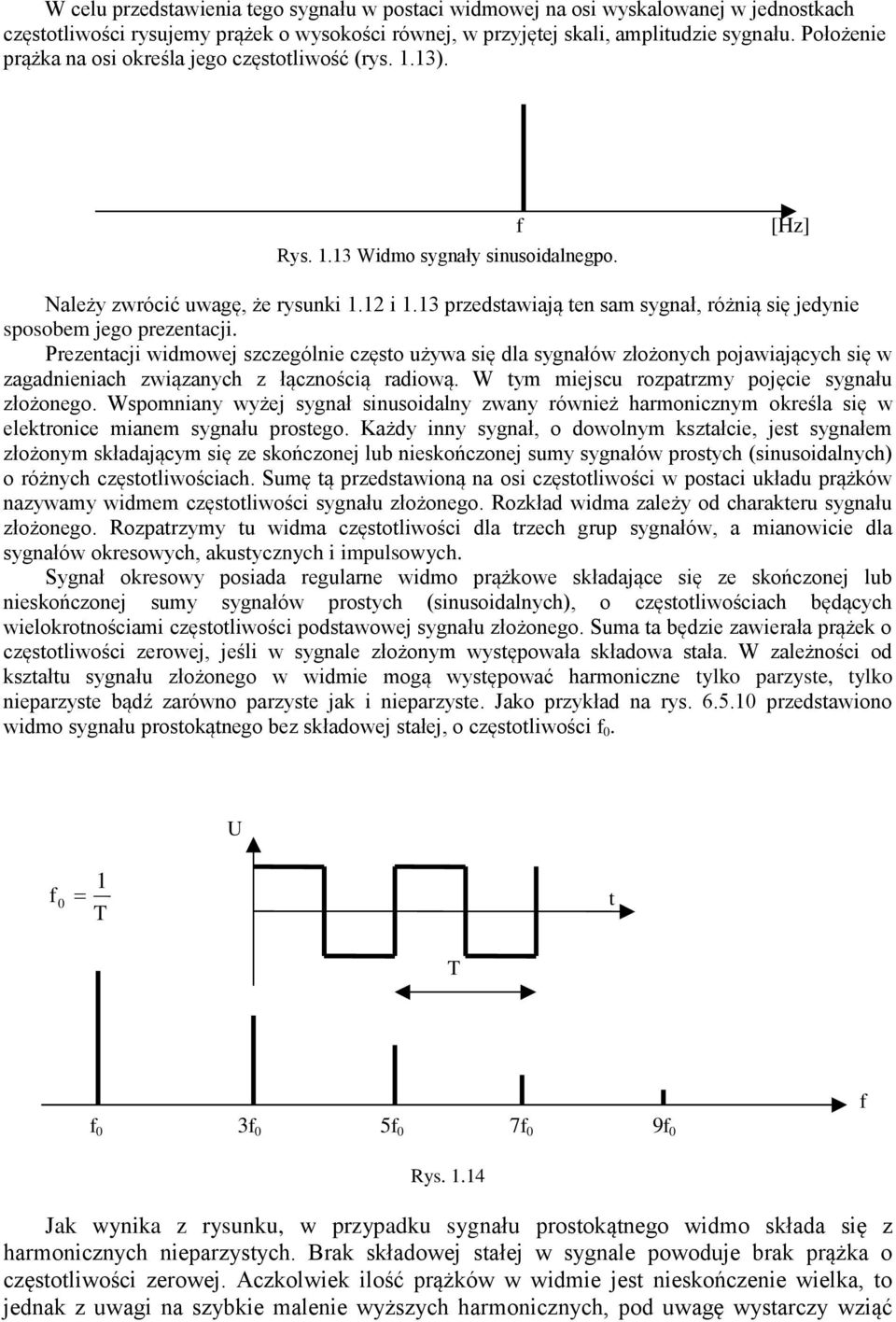 13 przedstawiają ten sam sygnał, różnią się jedynie sposobem jego prezentacji.