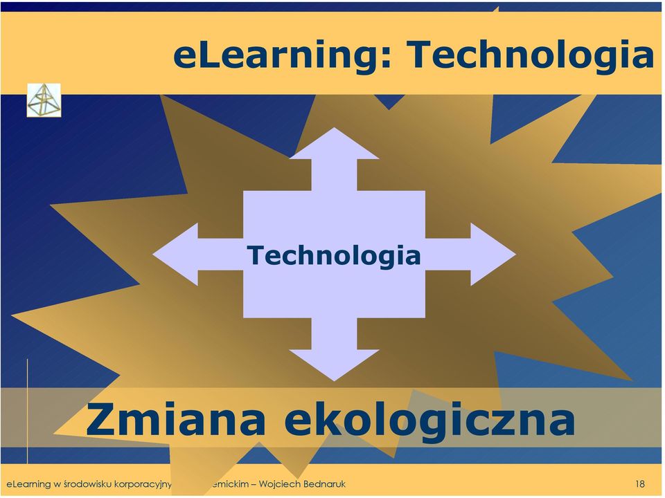 elearning w środowisku