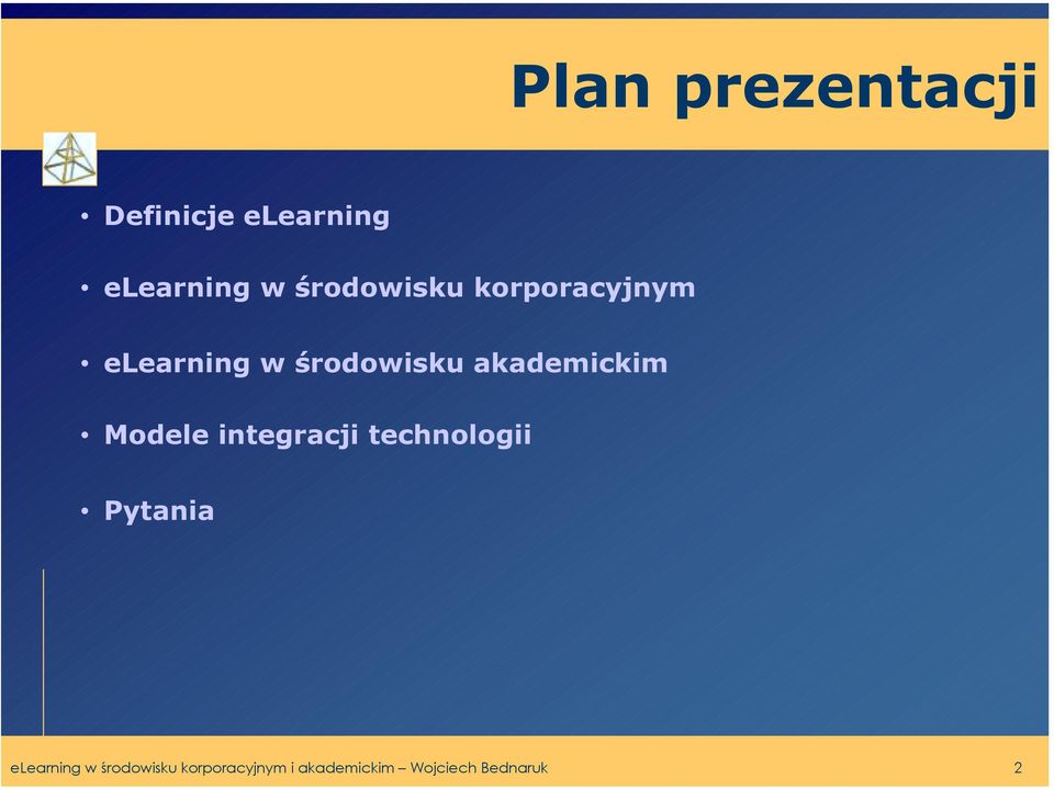 akademickim Modele integracji technologii Pytania