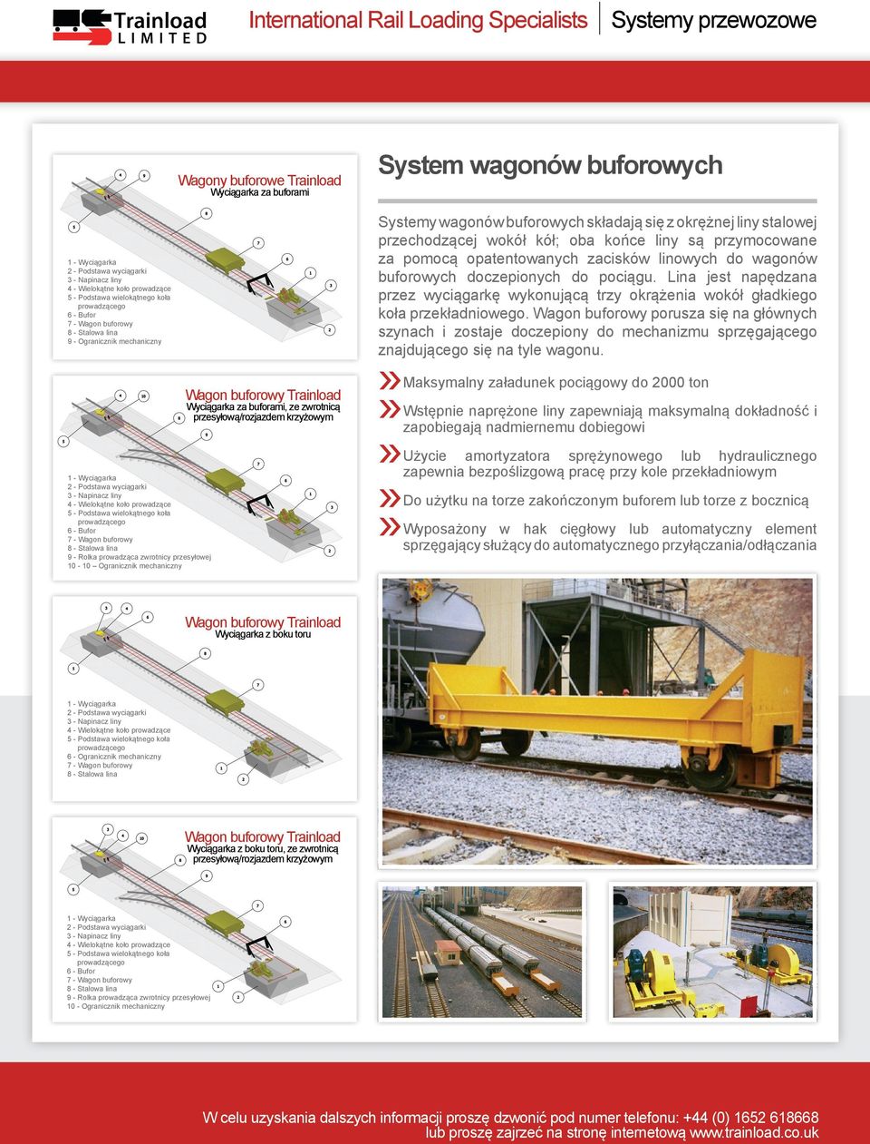 Wagon buforowy porusza się na głównych szynach i zostaje doczepiony do mechanizmu sprzęgającego znajdującego się na tyle wagonu.