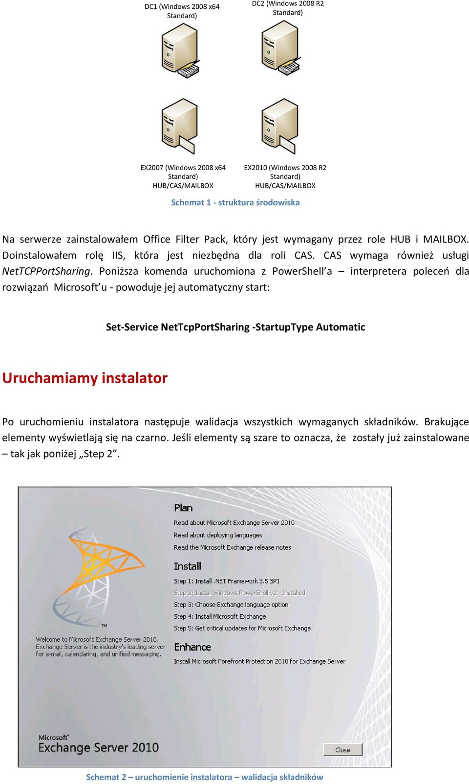 Poniższa komenda uruchomiona z PowerShell a interpretera poleceo dla rozwiązao Microsoft u - powoduje jej automatyczny start: Set-Service NetTcpPortSharing -StartupType Automatic Uruchamiamy
