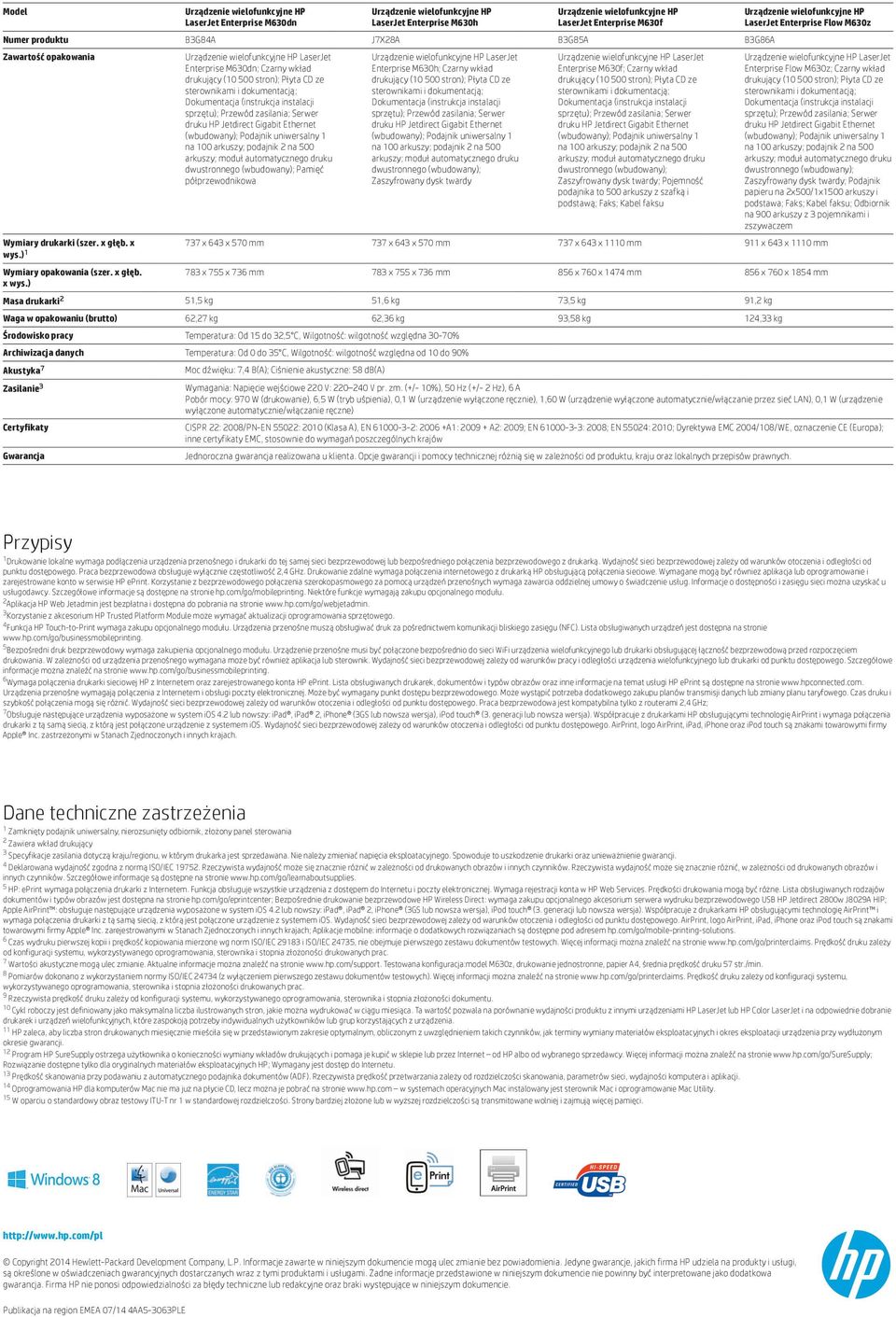2x500/1x1500 arkuszy i podstawa; Faks; Kabel faksu; Odbiornik na 900 arkuszy z 3 pojemnikami i zszywaczem Wymiary drukarki (szer. x głęb.