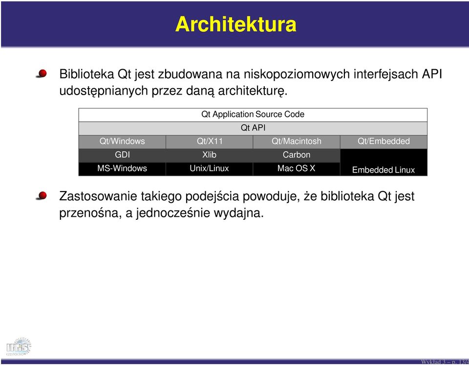 udostępnianych przez dana architekturę.