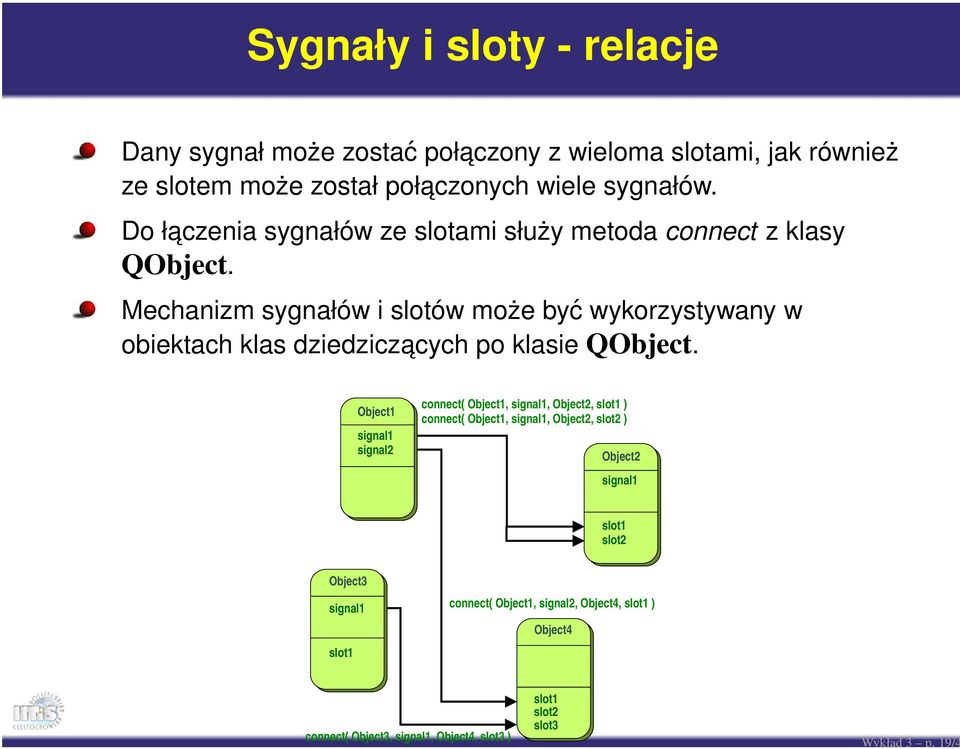 Mechanizm sygnałów i slotów może być wykorzystywany w obiektach klas dziedzicz acych po klasie QObject.