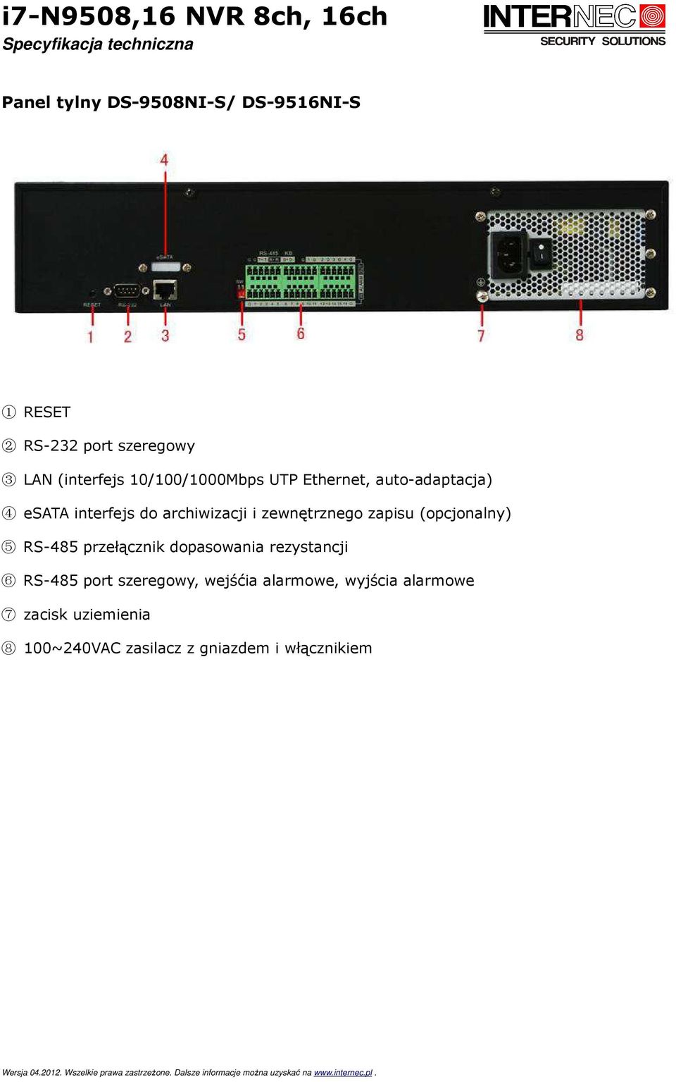 zewnętrznego zapisu (opcjonalny) RS-485 przełącznik dopasowania rezystancji RS-485 port