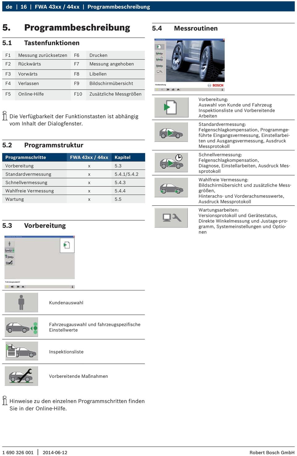 Verfügbarkeit der Funktionstasten ist abhängig vom Inhalt der Dialogfenster. 5.2 Programmstruktur Programmschritte FWA 43xx / 44xx Kapitel Vorbereitung x 5.3 Standardvermessung x 5.4.1/5.4.2 Schnellvermessung x 5.