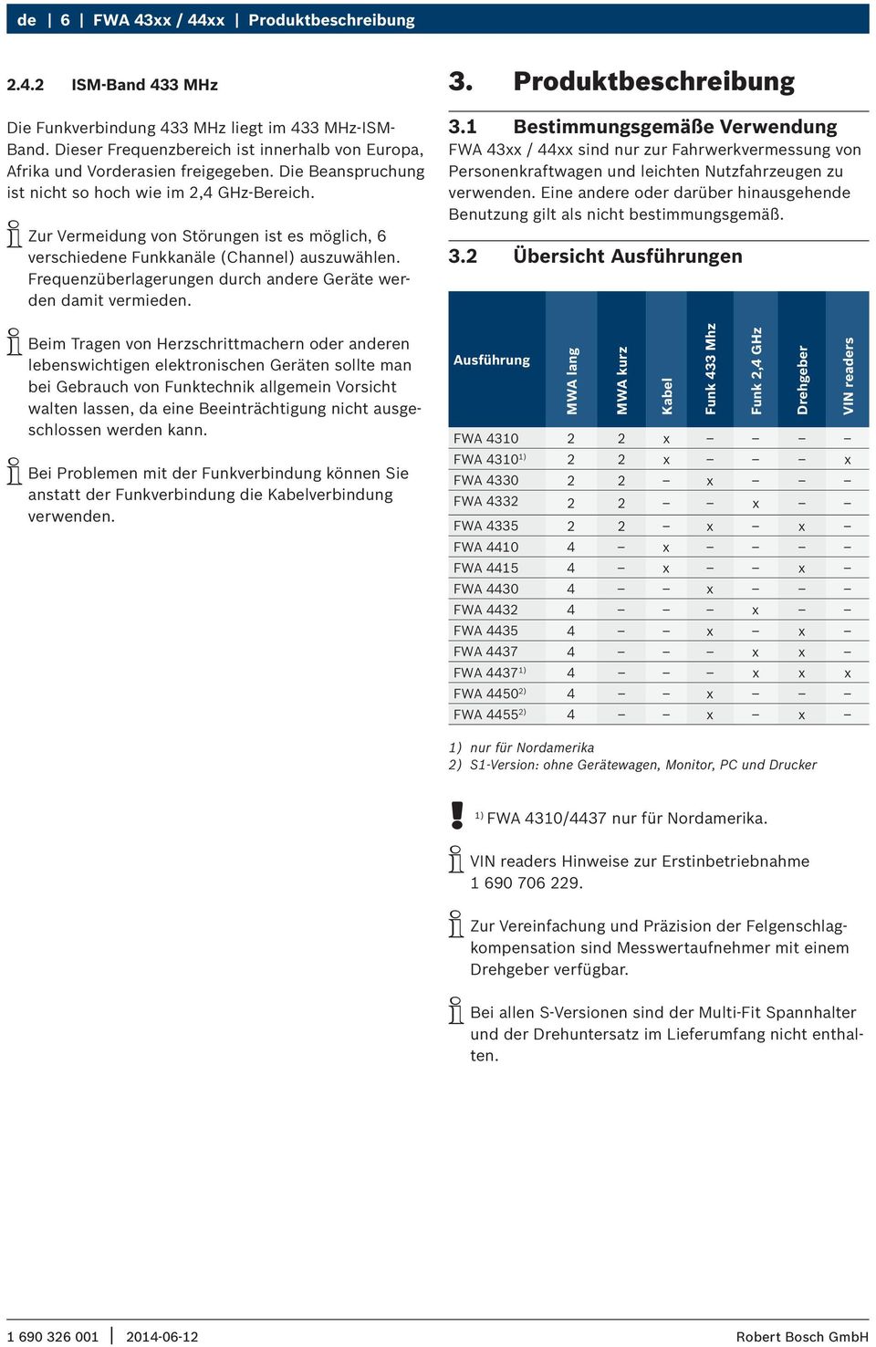i Zur Vermeidung von Störungen ist es möglich, 6 verschiedene Funkkanäle (Channel) auszuwählen. Frequenzüberlagerungen durch andere Geräte werden damit vermieden.