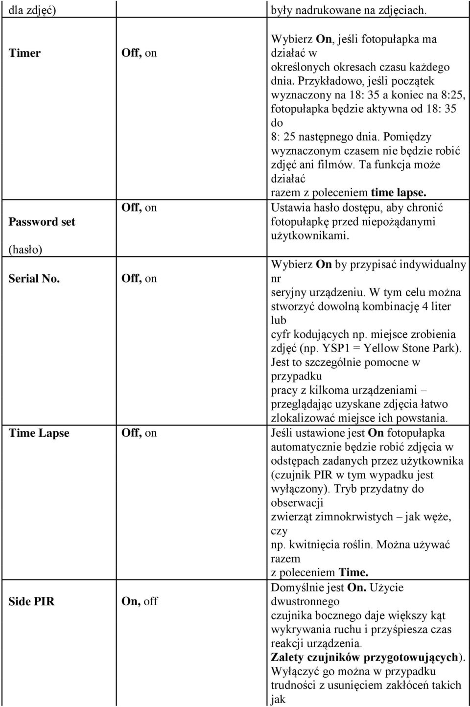 Ta funkcja może działać razem z poleceniem time lapse. Ustawia hasło dostępu, aby chronić fotopułapkę przed niepożądanymi użytkownikami. Serial No.