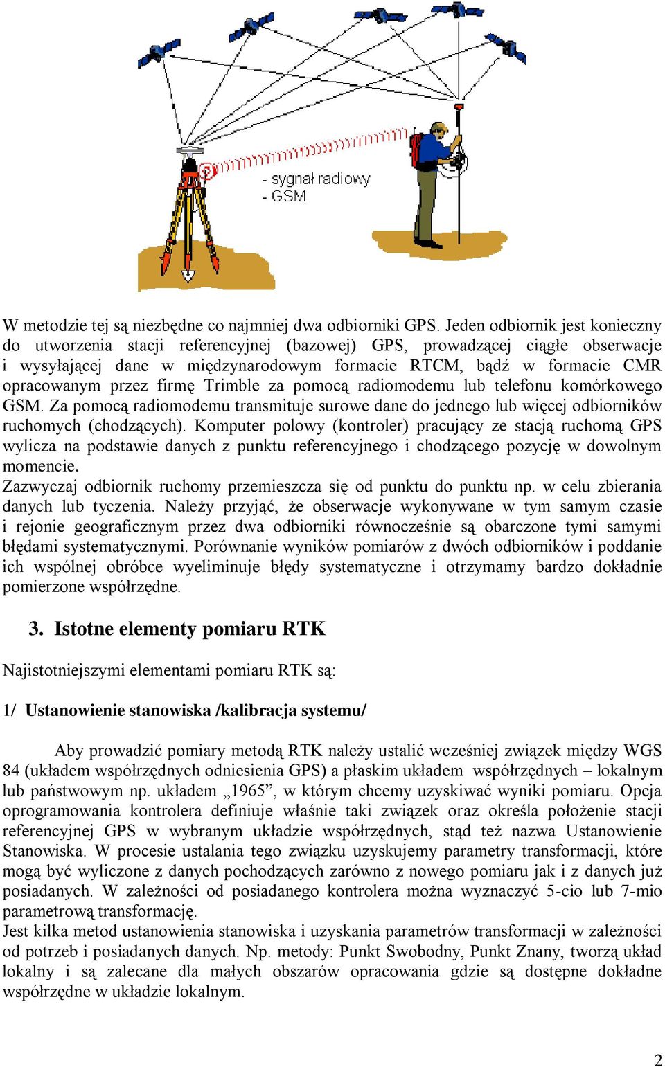 przez firmę Trimble za pomocą radiomodemu lub telefonu komórkowego GSM. Za pomocą radiomodemu transmituje surowe dane do jednego lub więcej odbiorników ruchomych (chodzących).