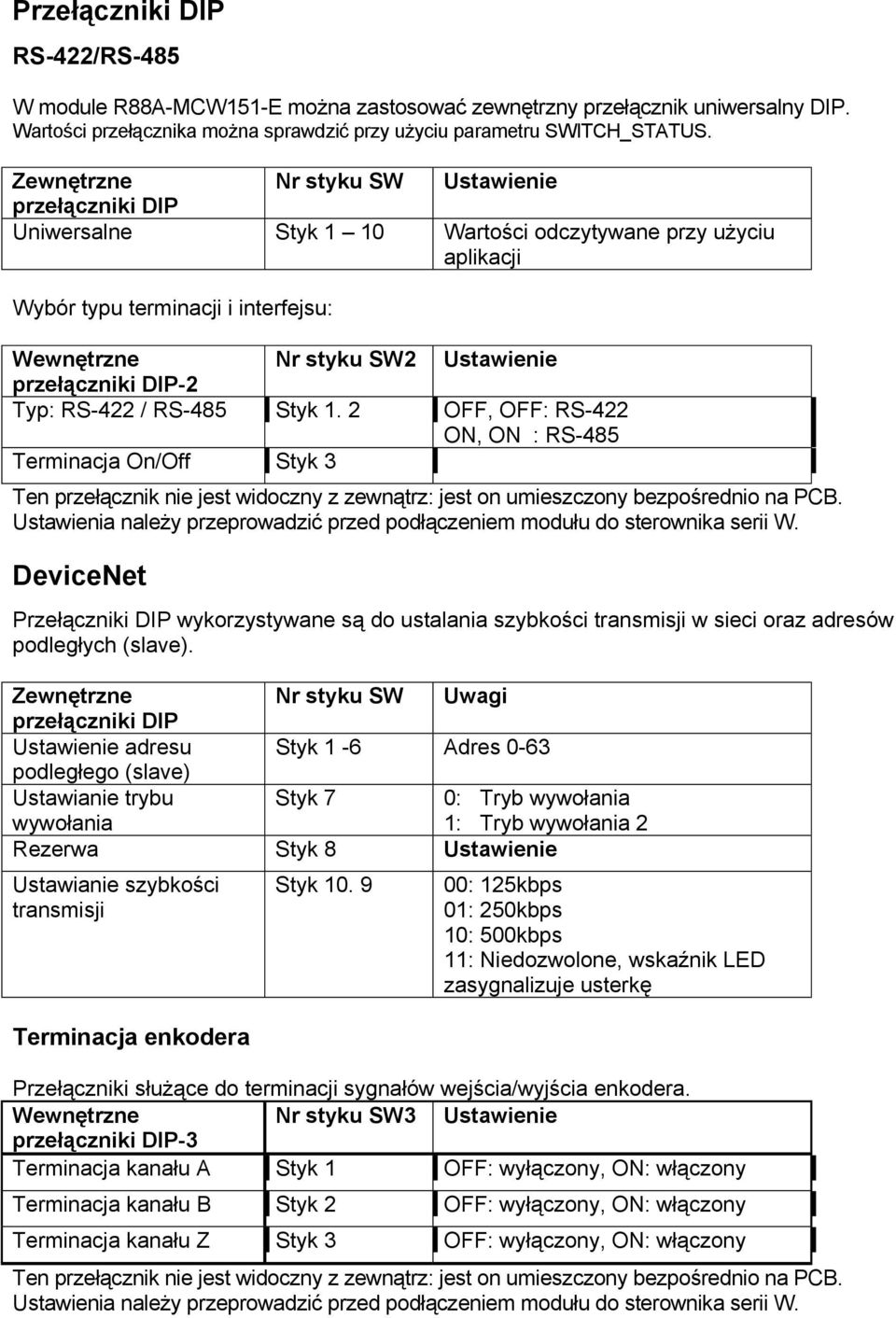 DIP-2 Typ: RS-422 / RS-485 Styk 1. 2 OFF, OFF: RS-422 ON, ON : RS-485 Terminacja On/Off Styk 3 Ten przełącznik nie jest widoczny z zewnątrz: jest on umieszczony bezpośrednio na PCB.