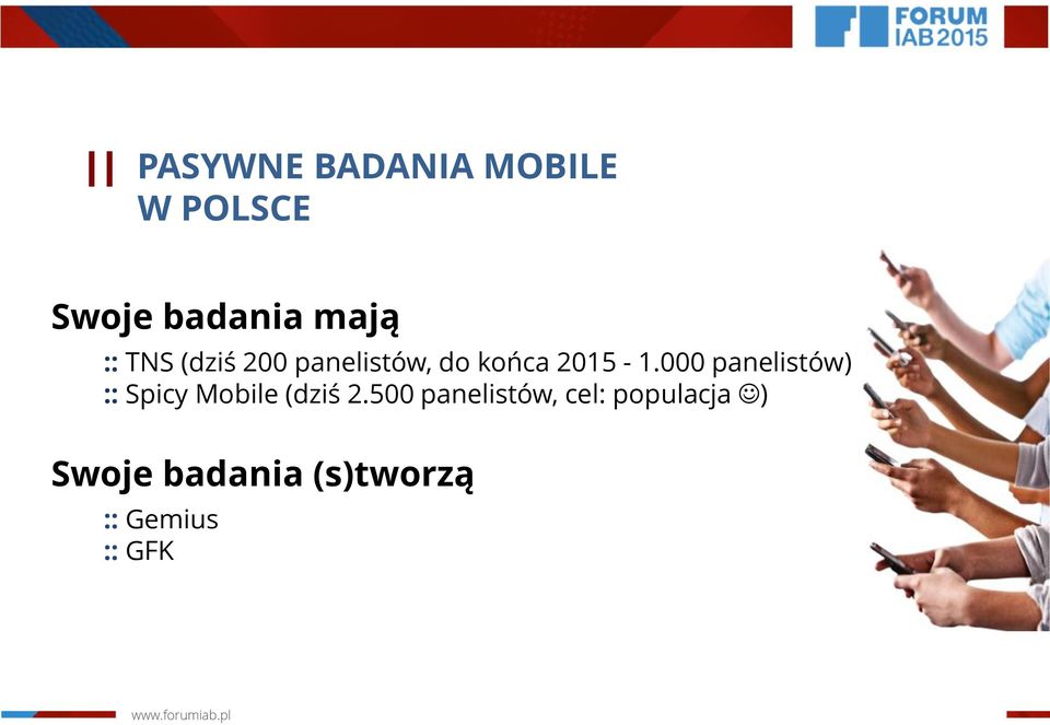 000 panelistów) :: Spicy Mobile (dziś 2.
