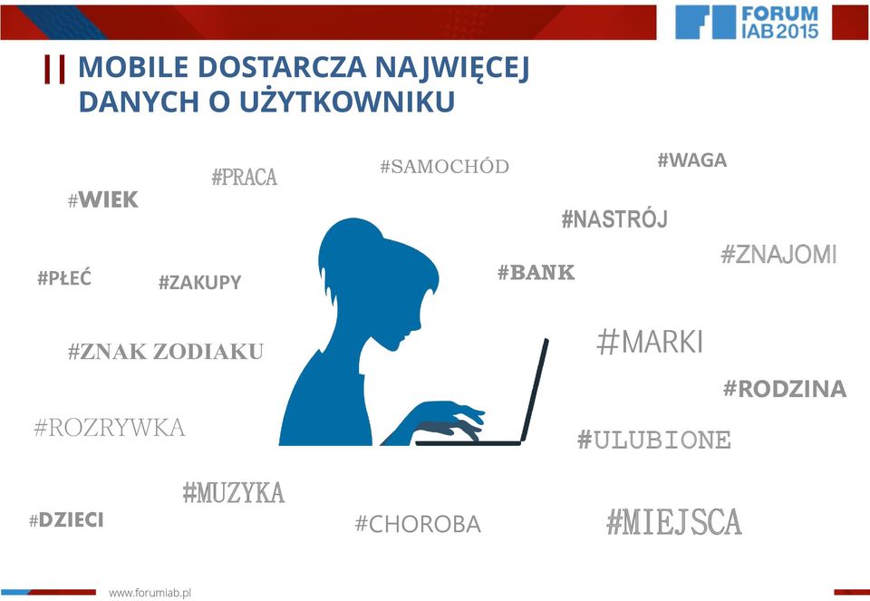 #NASTRÓJ #WAGA #ZNAJOMI #ZNAK ZODIAKU #ROZRYWKA