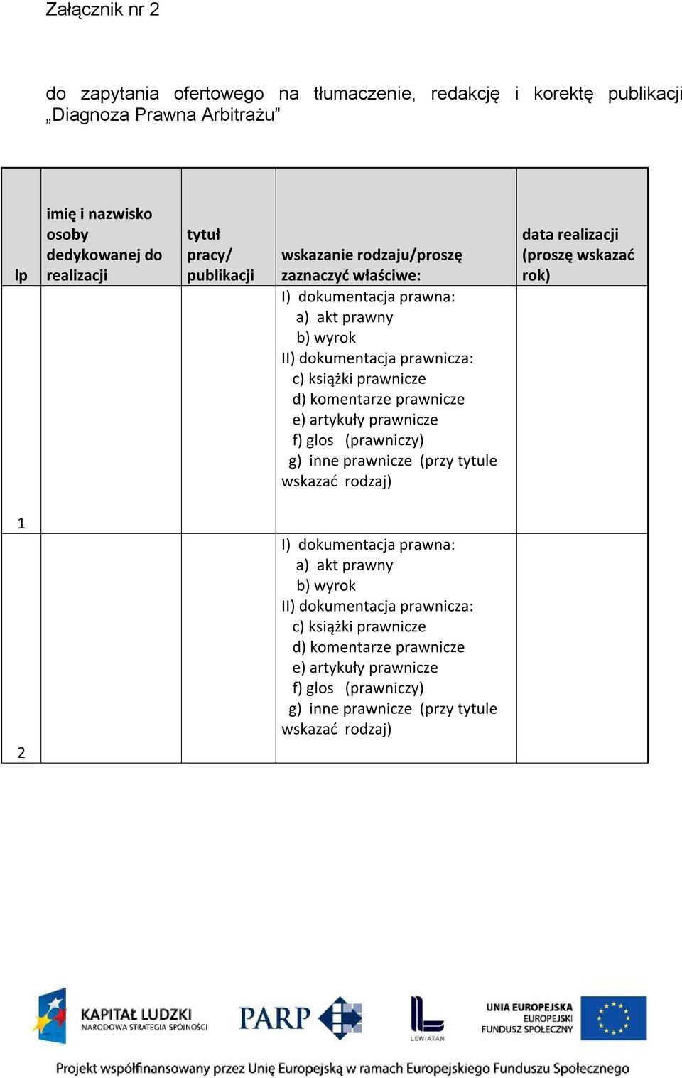 prawnicze e) artykuły prawnicze f) glos (prawniczy) g) inne prawnicze (przy tytule wskazać rodzaj) data realizacji (proszę wskazać rok) 1 2 I) dokumentacja prawna: a) akt