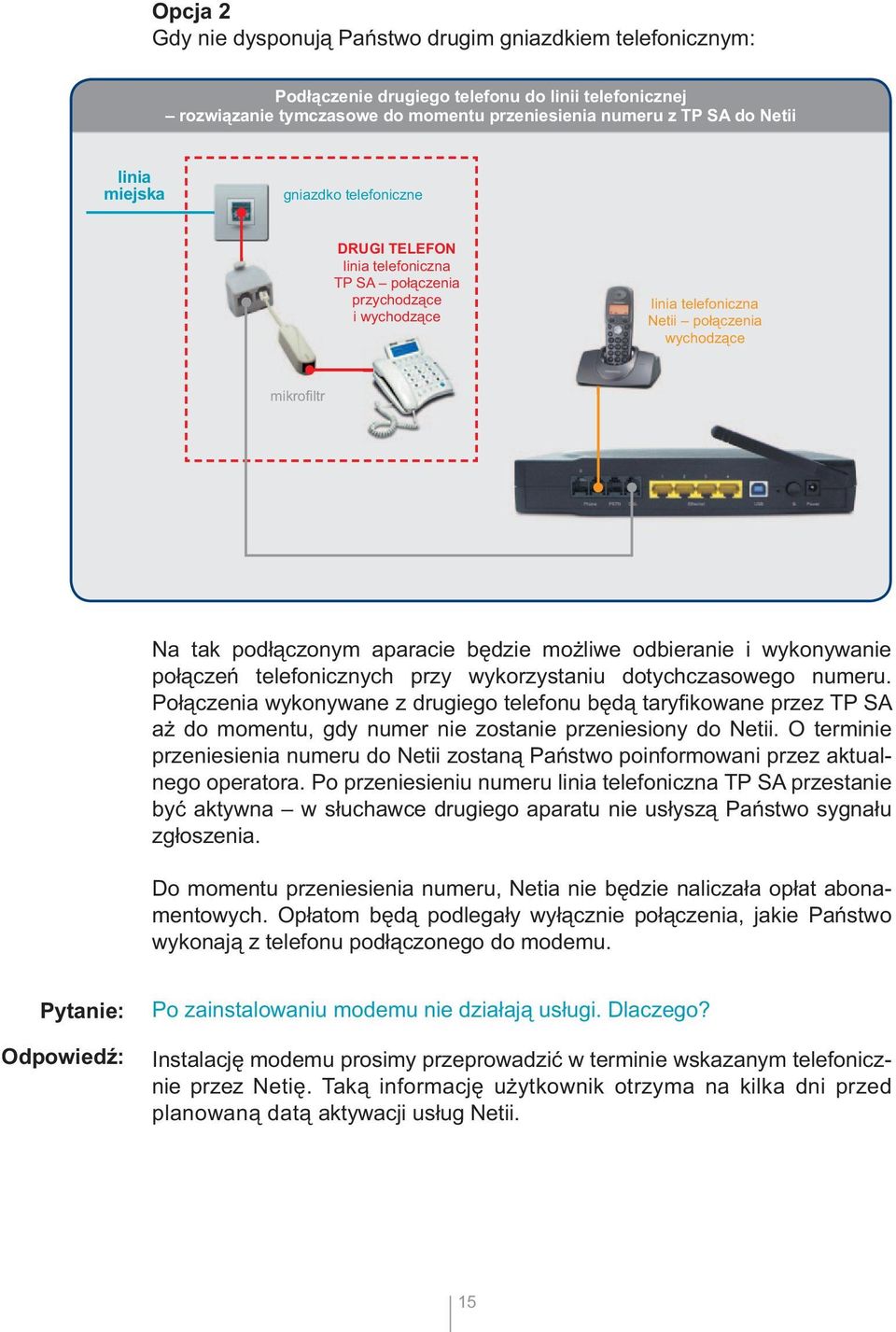 możliwe odbieranie i wykonywanie połączeń telefonicznych przy wykorzystaniu dotychczasowego numeru.