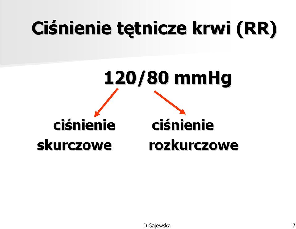 ciśnienie ciśnienie